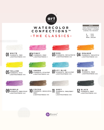 The Classic Watercolor Starter Kit