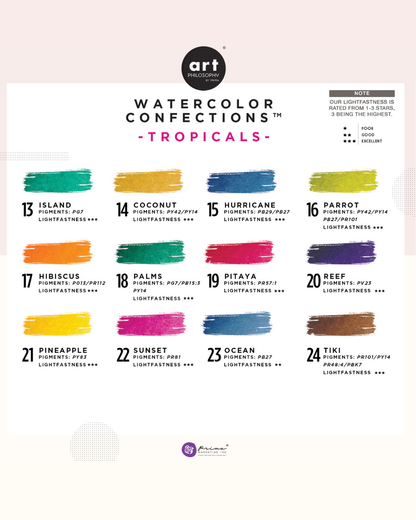 Tropicals Watercolor Starter Kit