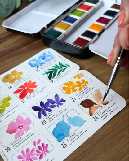 Tropicals Watercolor Starter Kit